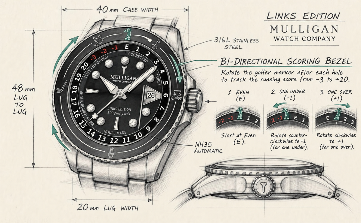 Links Edition technical drawing with case dimensions and scoring bezel explained